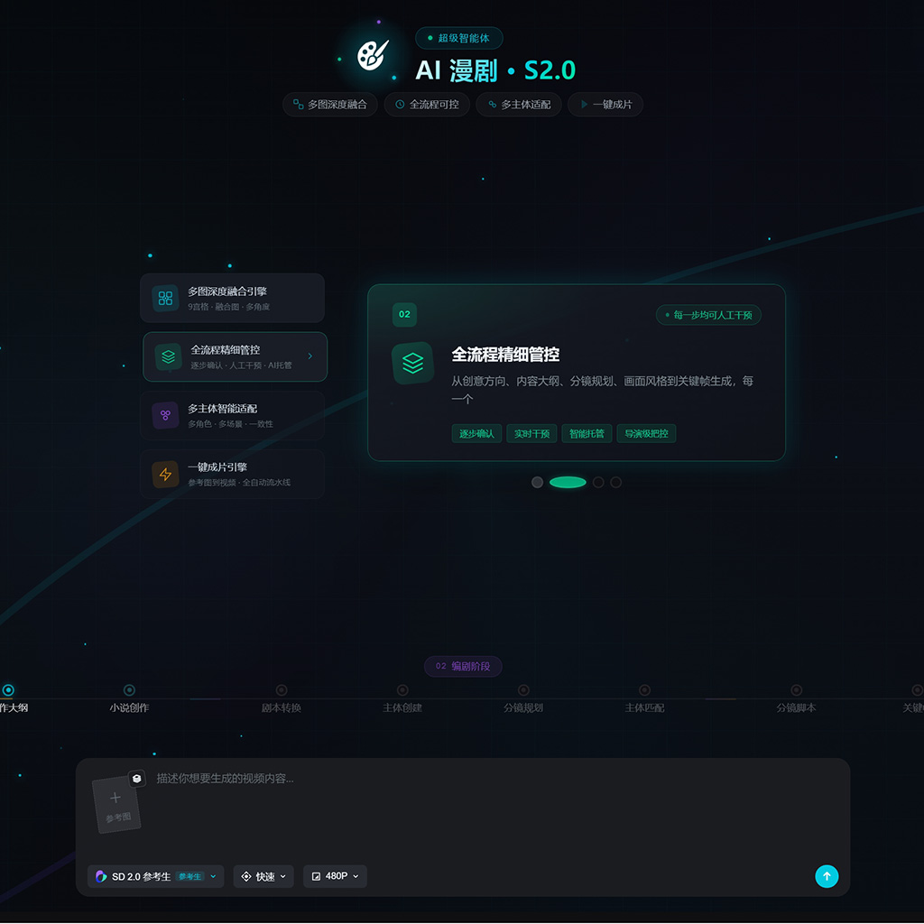 艺术绘图与商业物料
